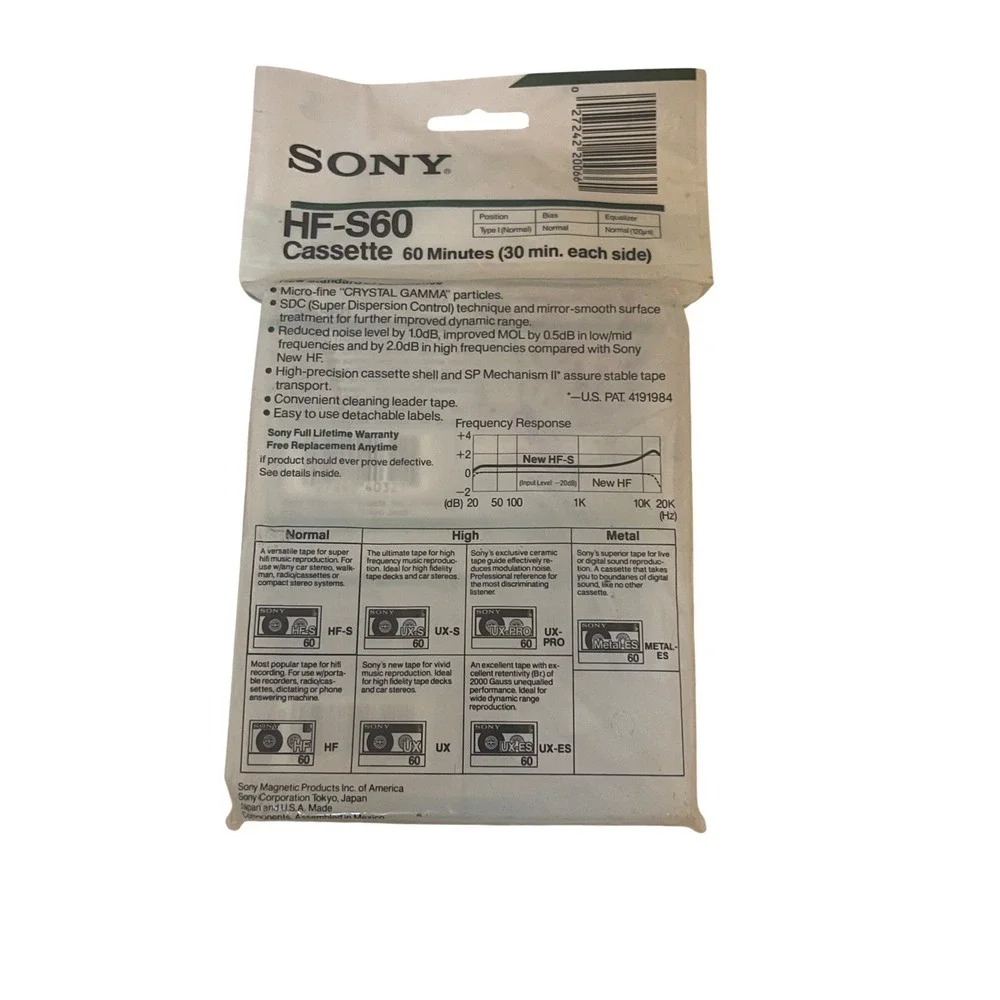 SONY HF-S 60 Blank Audio Cassette‎ Tape (Sealed) NOS! New